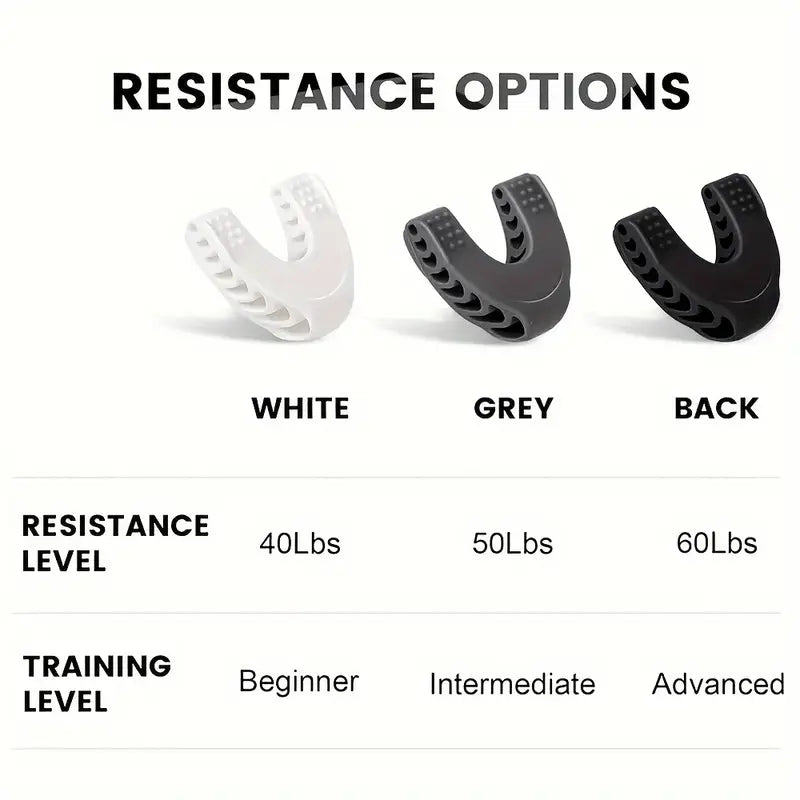 Premium Jaw Exerciser & Face Slimmer - Tightens Double Chin, Neck and Cheekbones